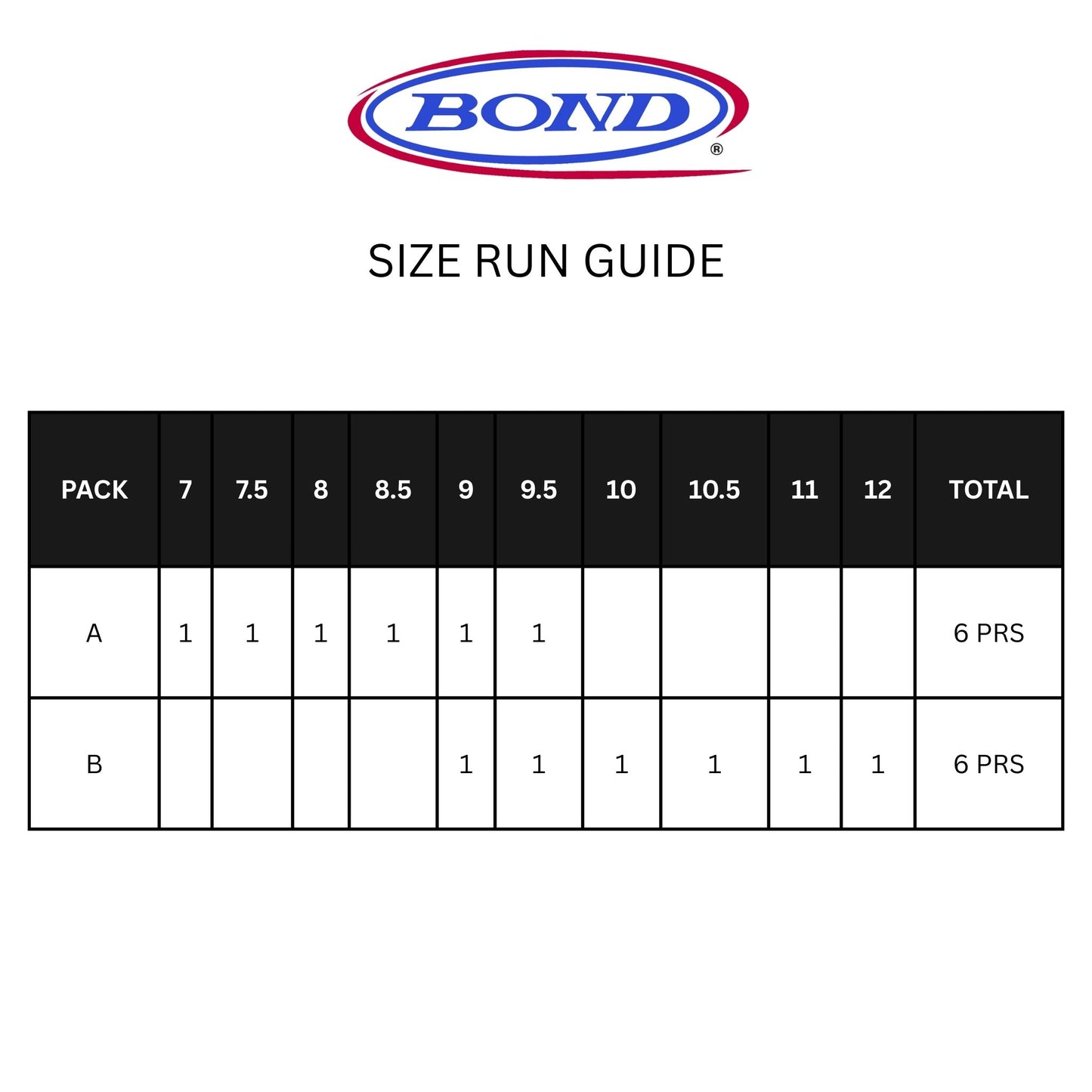 BOND | The Derby Cap Toe | 011715-056| Coffee