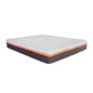 Memory Foam | Better Mattress