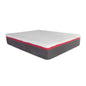 Memory Foam | Great Mattress