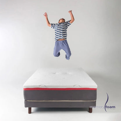 Memory Foam | Great Mattress