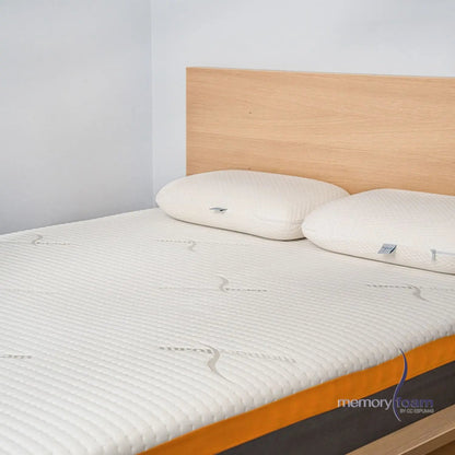 Memory Foam | Better Mattress